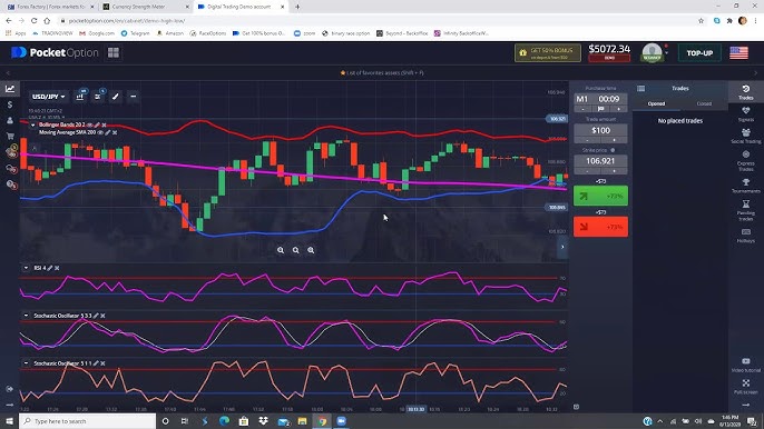 Понимание po trade основы и стратегии успешных сделок