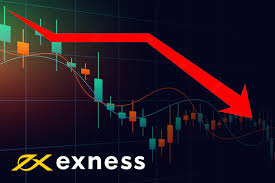 Secure Exness Platform 1