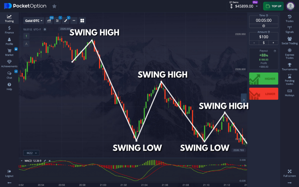 Exploring the Pocket Option Free Demo Account A Gateway to Successful Trading Exploring the Pocket Option Free Demo Account A Gateway to Successful Trading